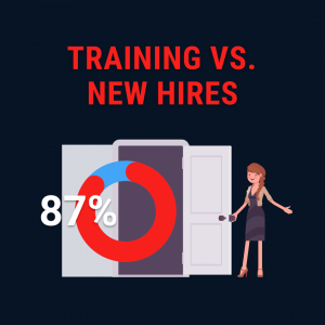 Training vs new hires